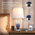 AKASUKI Blue Glass Table Lamp for Living Room Set of 2 with USB Port and Outlet, 3-Way Dimmable Touch Control Bedside Lamps for Bedroom Nightstand Decor, 22.5" H x 12" W (LED Bulbs Included)
